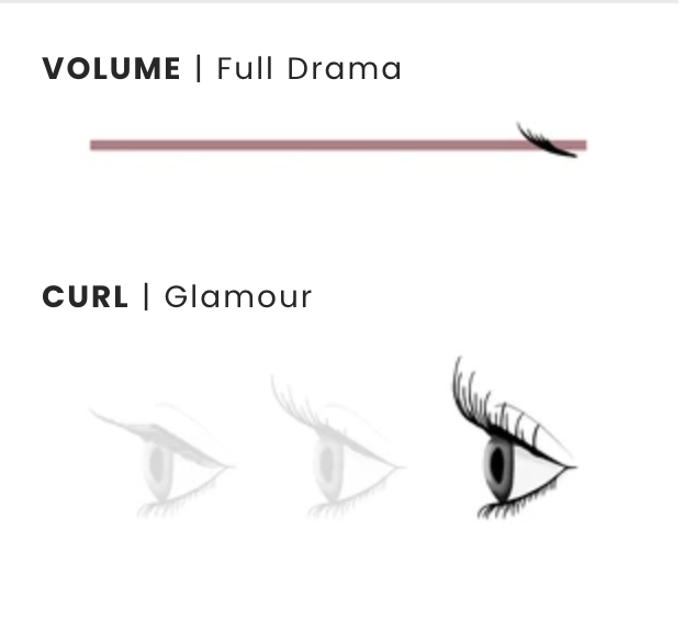 Joury Lash guide